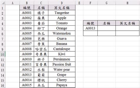 對應表|Excel VLookup函數~查找對應的欄位【撈資料好幫手】